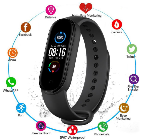 M5-Smartband 기능