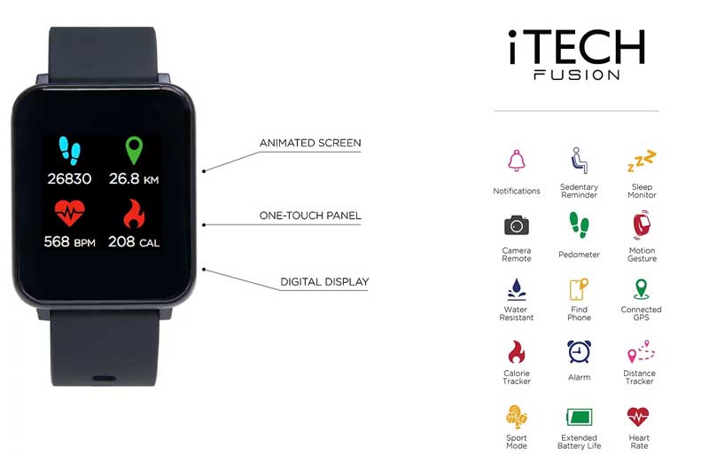 iTech Fusion Smart Watch – 기능 검토(2021 버전)